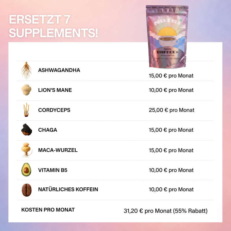 🎉 LIMITIERTES ANGEBOT 🎁 BIS ZU -55% RABATT + 3 GESCHENKE